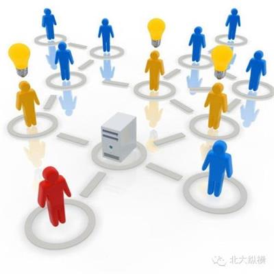 火花機趨勢 火花機趨勢