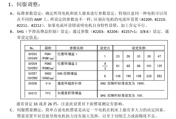 三菱系統M70調整步驟 三菱系統M70調整步驟