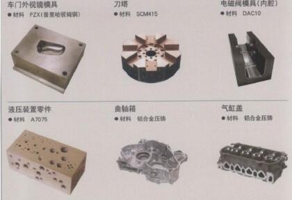 CNC電腦鑼加工零件 CNC電腦鑼加工零件